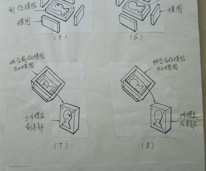 陶藝石膏模具制作小實(shí)踐
