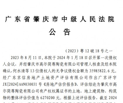 廣東一陶企宣告破產，債權金額超3000萬