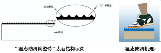 1677220499949769.png 5.png