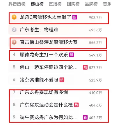 7-龍舟賽上熱搜話題.png