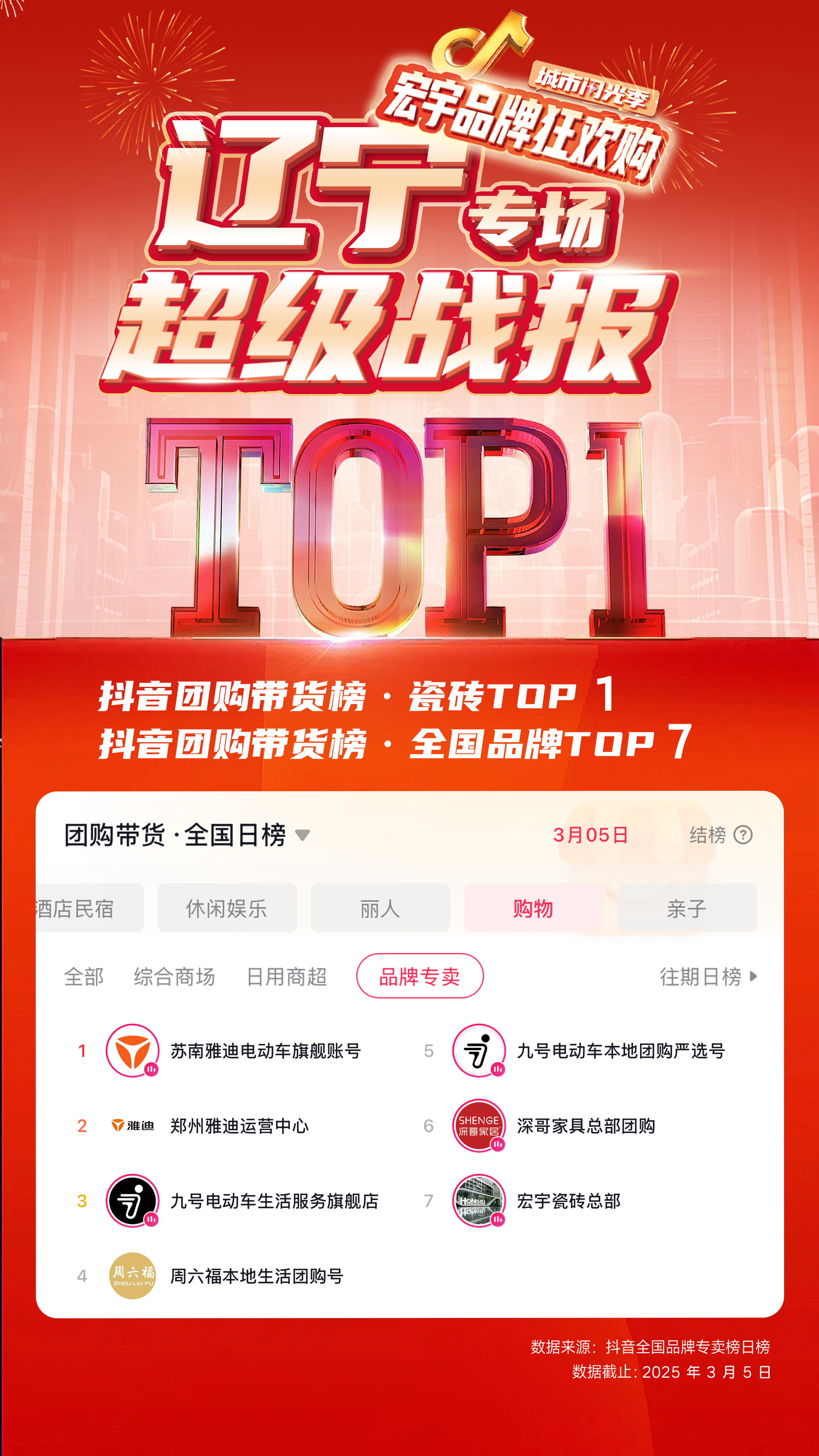 02遼寧站登榜.jpg