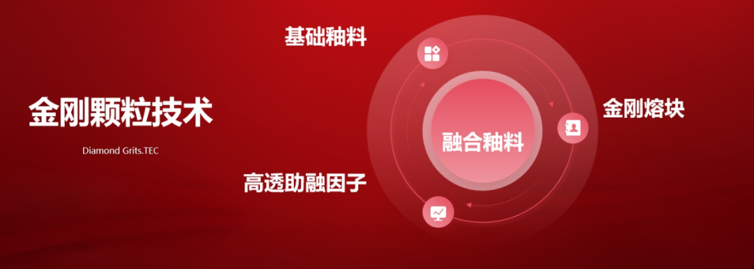 f07b84ad17438e31f1af707ece939370.png